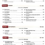 Chapter contributed – Traumatic Injuries to Teeth and Dental Emergencies in the Textbook – Differential Diagnosis in Pediatrics (2020)