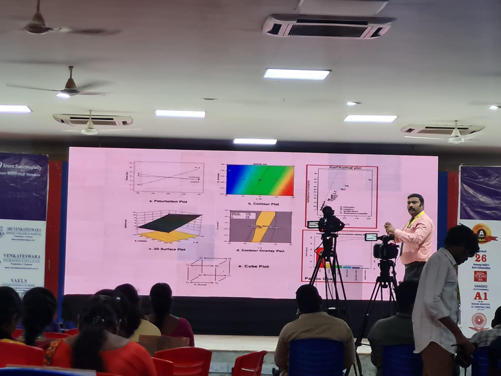 DR.B.ANBARASAN