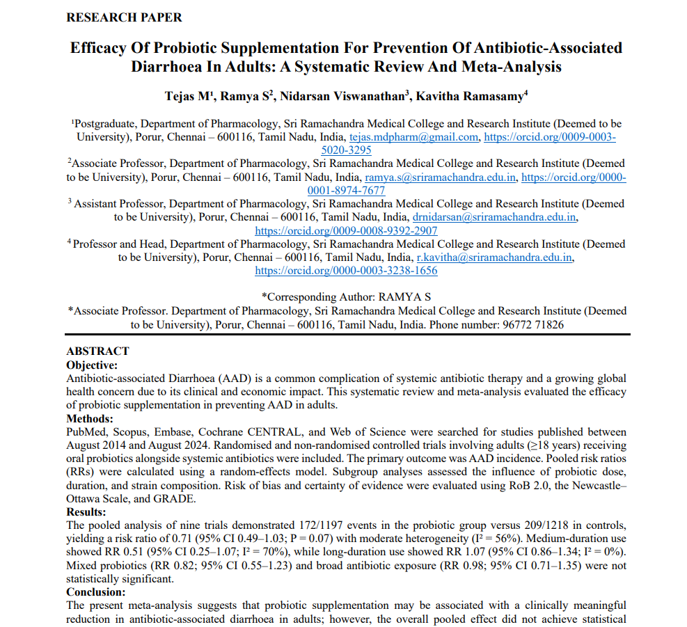 Publications – Dr.S.Ramya – Dr.Tejas M