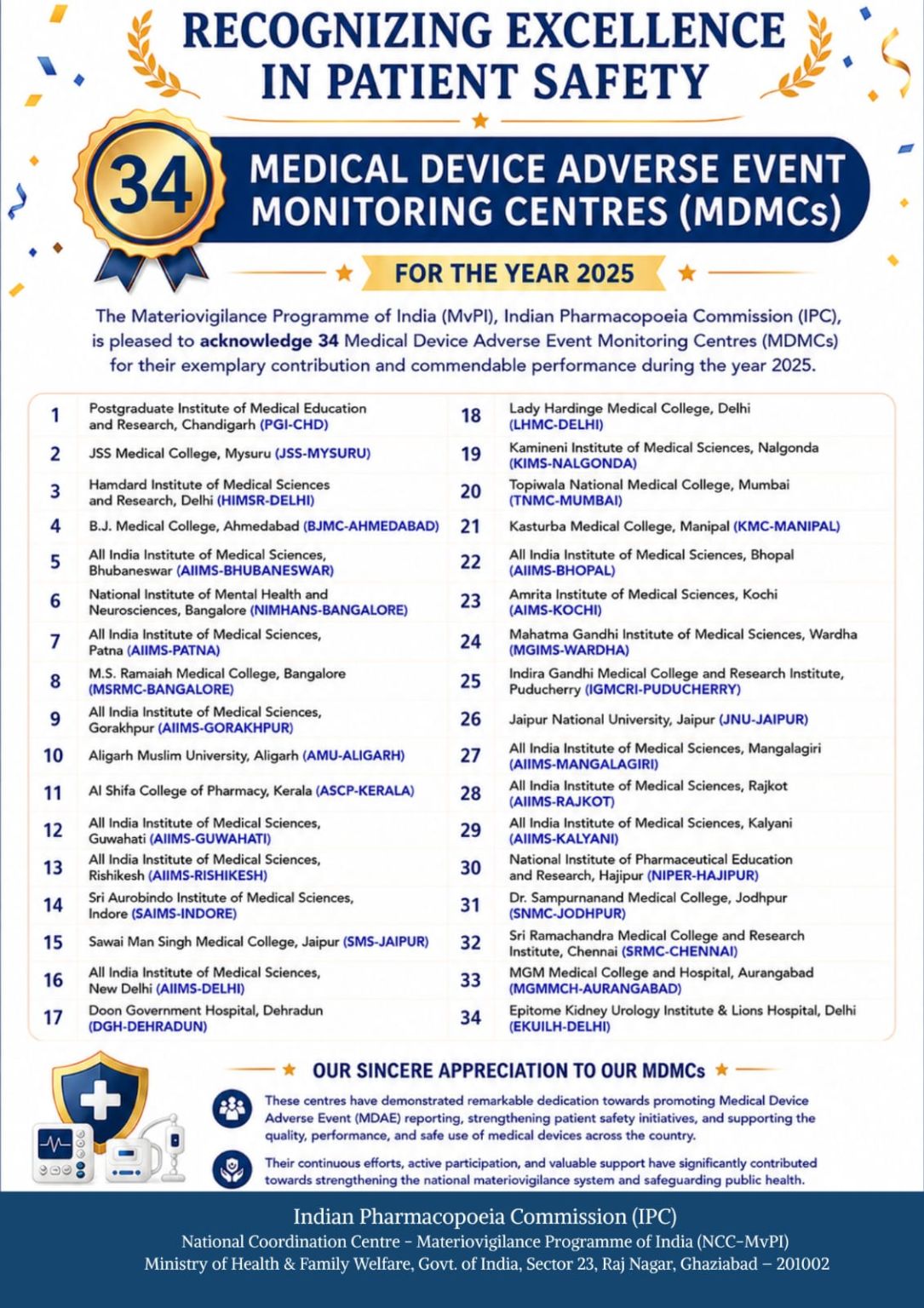 SRMC & RI Recognized by IPC for Excellence in Patient Safety